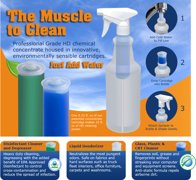 Professional Disinfectant, Degreaser and Glass Cleaner Concentrate Cartridges