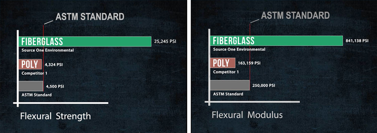 pipepatch-whitepaper-graphs.jpg